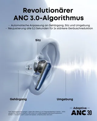 Anker soundcore Liberty 5, kabellose Noise Cancelling Earbuds Bluetooth-Kopfhörer by Soundcore in Blue – product photo 3 of 4