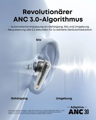 Headset från Soundcore – produktbild 3 av 4