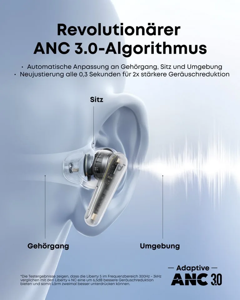 Headset från Soundcore – produktbild 3 av 4