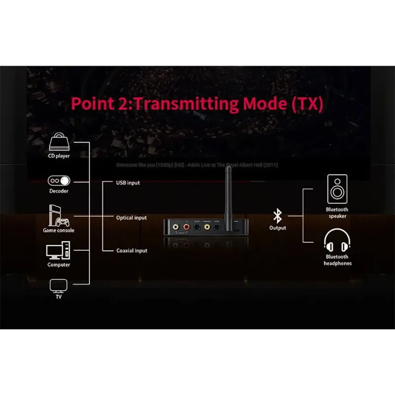 Bta30 Pro Bluetooth Ontvanger by FiiO – product photo 5 of 6