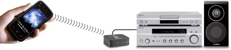 BoomBoom 80 - Bluetooth Receiver - NFC - Bluetooth ontvanger - Speel je muziek van je Smartphone af op je geluidsinstallatie - Spotify van Marmitek in Stereo uitgang – productfoto 3 van 3