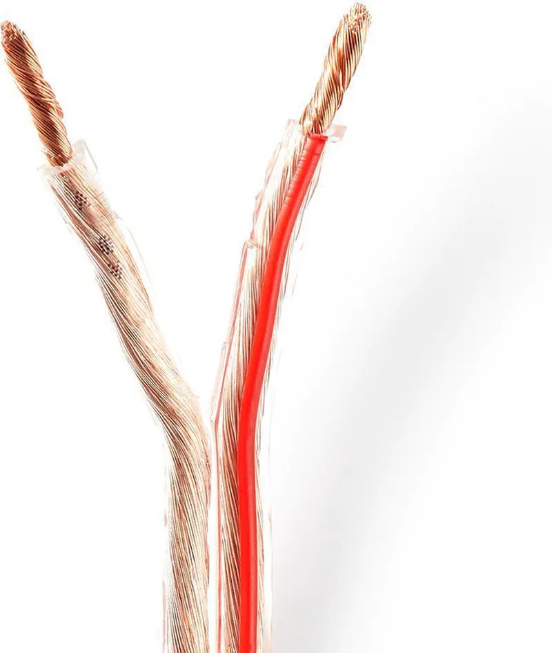 Speaker-Kabel - 2 x 4.00 mm² - CCA - 15.0 m - Rond - PVC - Folieverpakking van Nedis in Transparant – productfoto