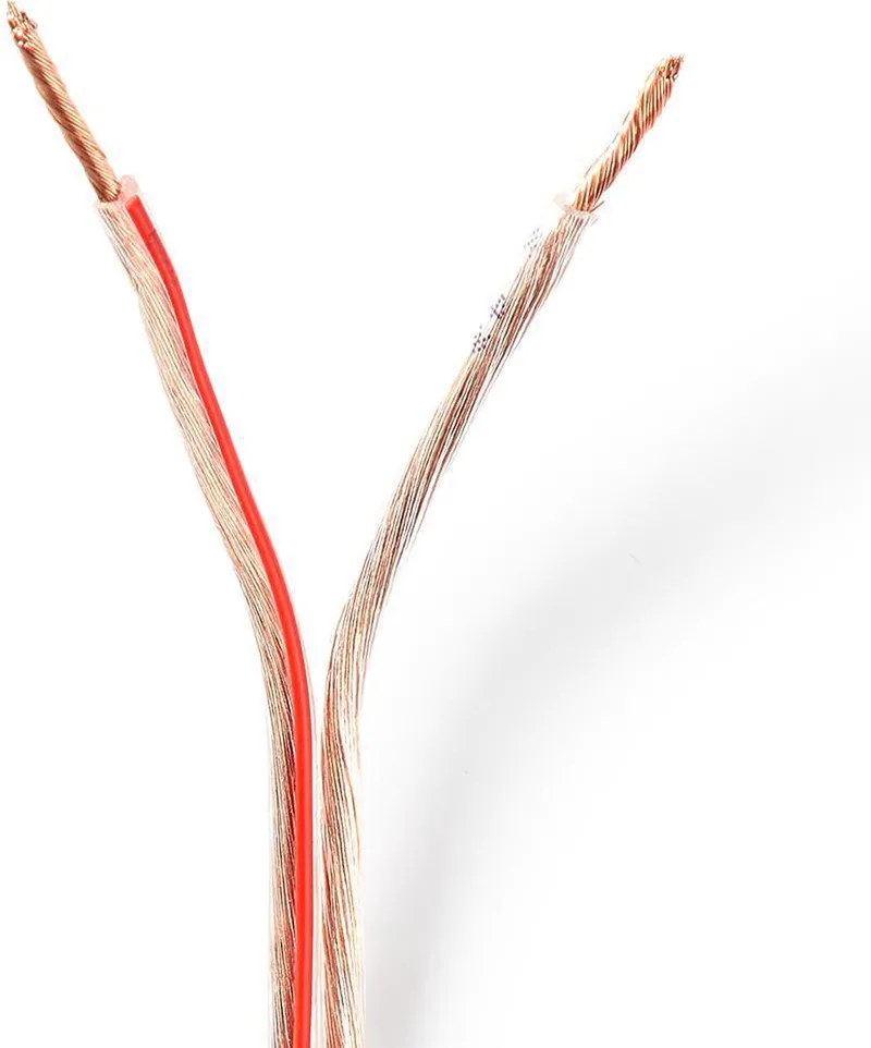 Speaker-Kabel - 2x 1.50 mm² - CCA - 50.0 m - Rond - PVC - Folieverpakking van Nedis in Transparant – productfoto