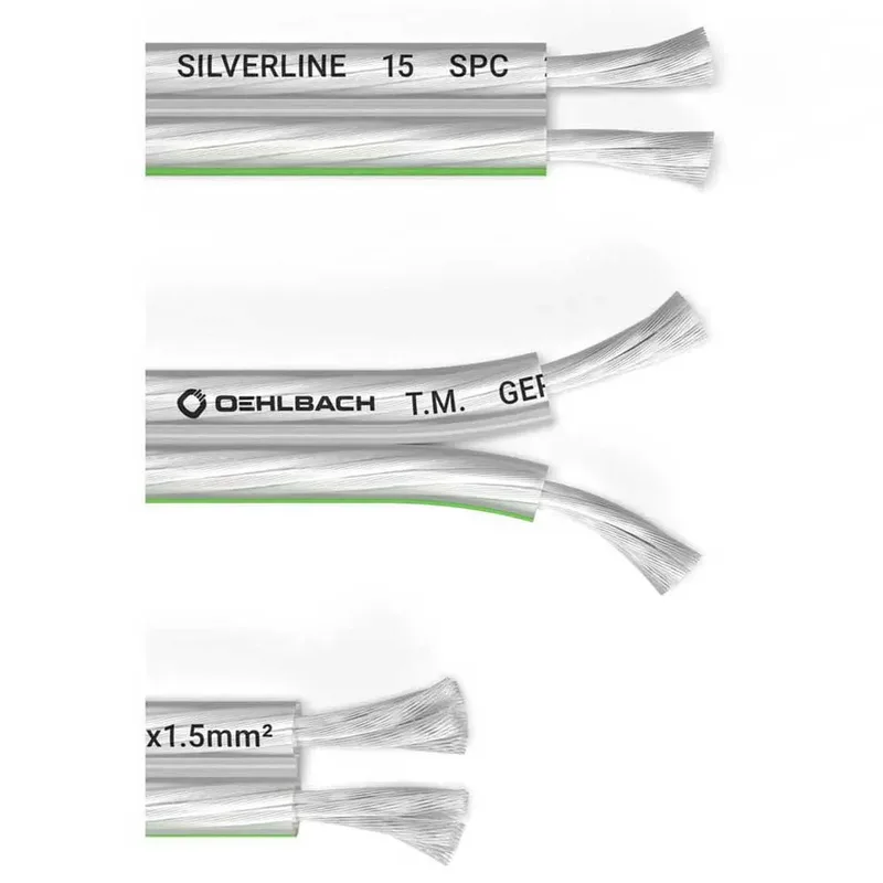 D1c181 20 M Luidsprekerkabel by Oehlbach – product photo 3 of 4