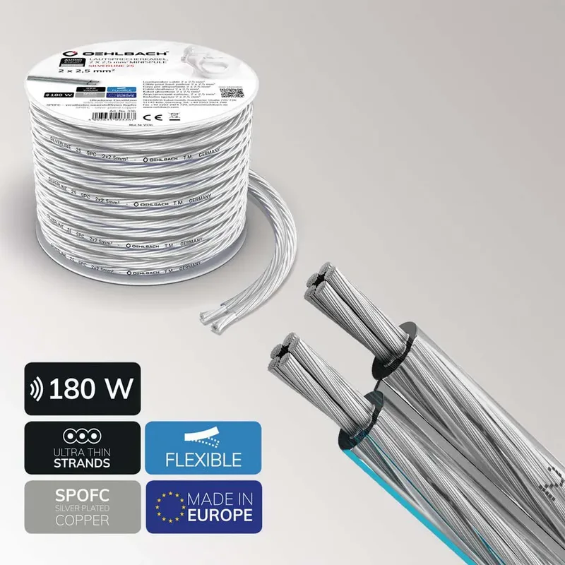 D1c337 8 M Luidsprekerkabel de Oehlbach – photo produit 3 sur 3