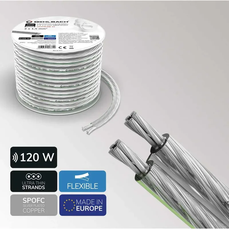 Oehlbach 2x1.5 Mm Luidsprekerkabel 6 M by Oehlbach – product photo 3 of 3