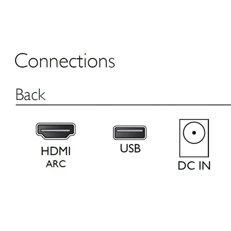 Tab4000 Soundbar by Philips – product photo 5 of 5
