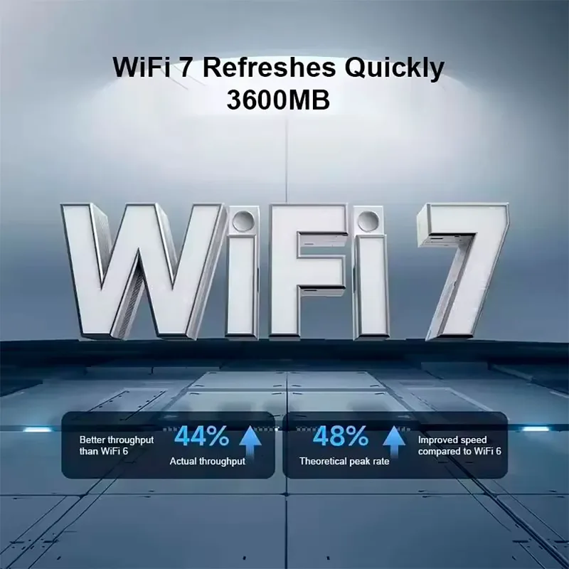 Router Be3600 Wifi 7 Luidspreker by Xiaomi – product photo 2 of 5